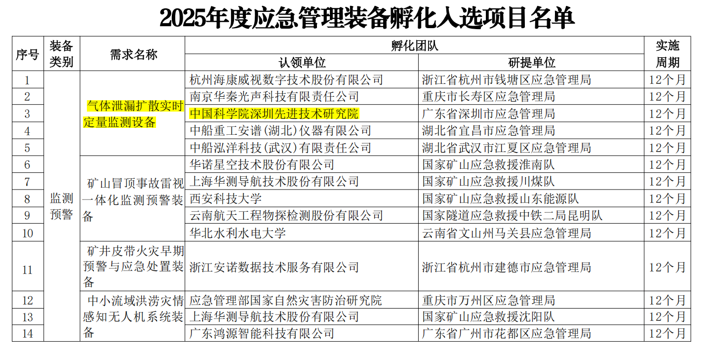 W020260302363990518487 ORIGIN