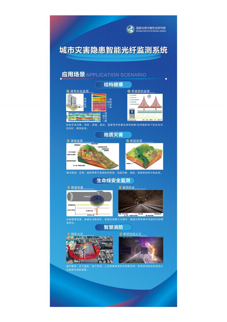 城市灾害隐患智能光纤监测系统2